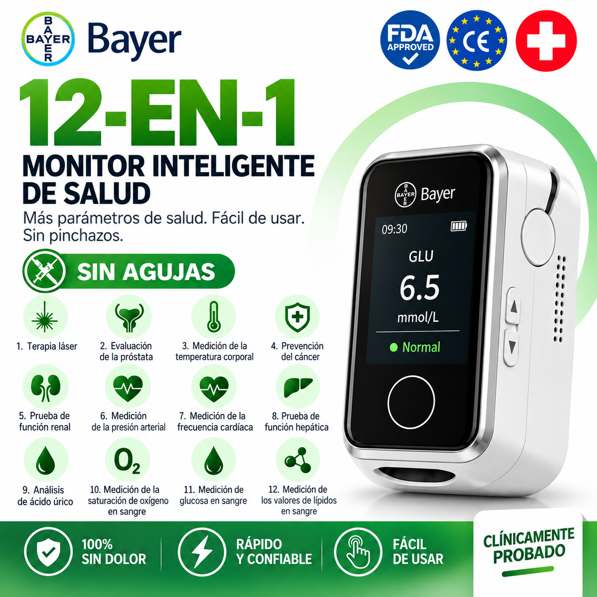 Medidor digital de glucosa en sangre no invasivo – eqsfc